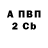 Первитин пудра Donna Bowen